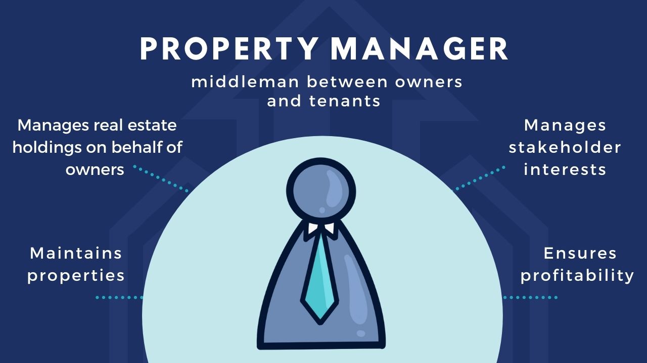 Property Agents & Property Managers